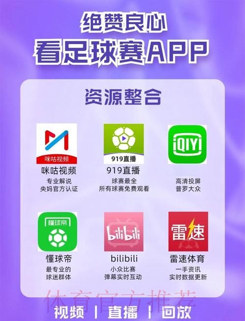高清免费观看世界杯赛事直播平台推荐